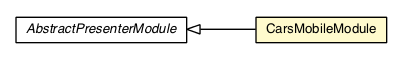 Package class diagram package CarsMobileModule