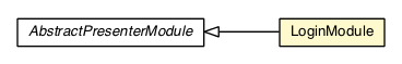 Package class diagram package LoginModule