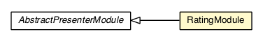 Package class diagram package RatingModule