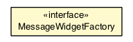 Package class diagram package MessageWidgetFactory