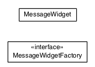Package class diagram package com.gwtplatform.carstore.client.application.widget.message.ui