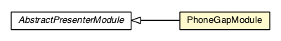 Package class diagram package PhoneGapModule