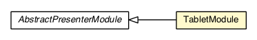 Package class diagram package TabletModule