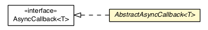 Package class diagram package AbstractAsyncCallback