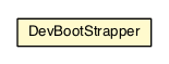 Package class diagram package DevBootStrapper