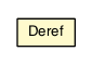 Package class diagram package Deref