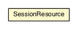Package class diagram package SessionResource