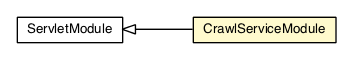 Package class diagram package CrawlServiceModule