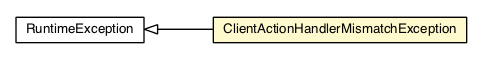 Package class diagram package ClientActionHandlerMismatchException