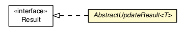 Package class diagram package AbstractUpdateResult