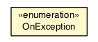 Package class diagram package BatchAction.OnException