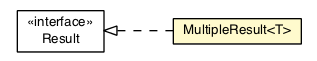 Package class diagram package MultipleResult