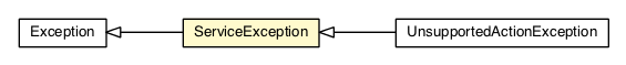 Package class diagram package ServiceException