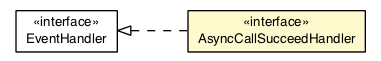 Package class diagram package AsyncCallSucceedHandler