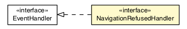 Package class diagram package NavigationRefusedHandler