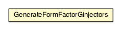 Package class diagram package GenerateFormFactorGinjectors