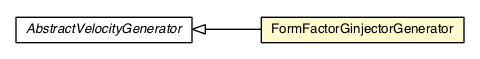 Package class diagram package FormFactorGinjectorGenerator