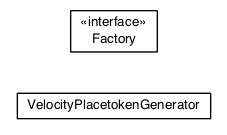 Package class diagram package com.gwtplatform.mvp.rebind.velocity.proxy