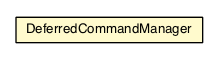 Package class diagram package DeferredCommandManager
